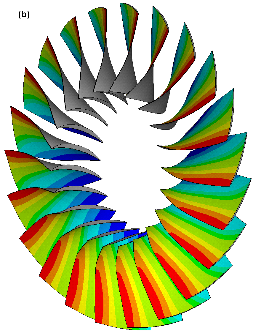 Ansys 22-Schaufeln 1